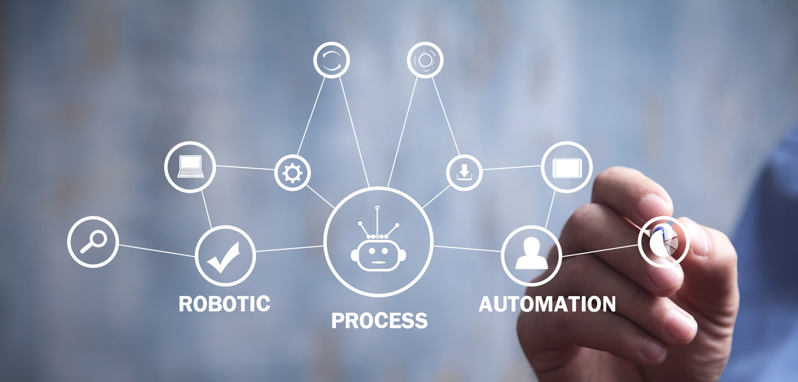 RPA-Robotic Process Automation. Business. Technology