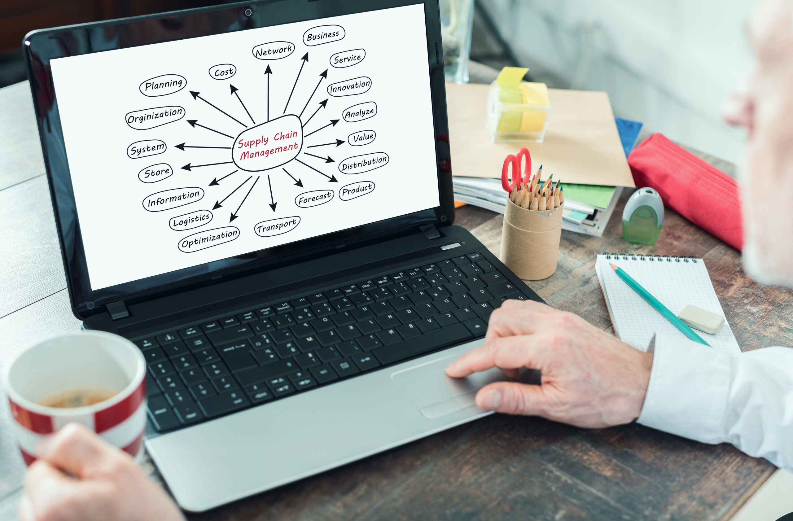 How to Choose the Right AI Tool for Your Marketing Needs